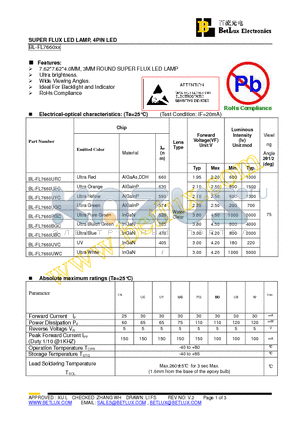 BL-FL7660BGC datasheet - SUPER FLUX LED LAMP, 4PIN LED