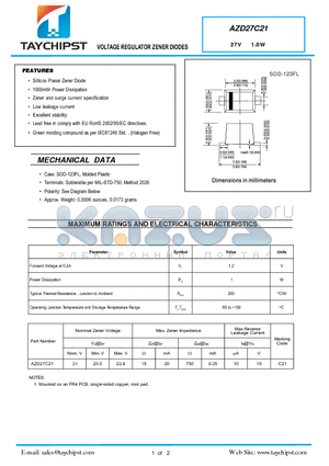 AZD27C21 datasheet - VOLTAGE REGULATOR ZENER DIODES