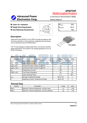 AP90T03P datasheet - Lower On- resistance, Simple Drive Requirement