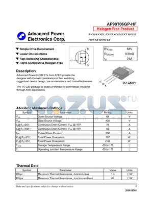 AP90T06GP-HF datasheet - N-CHANNEL ENHANCEMENT MODE POWER MOSFET