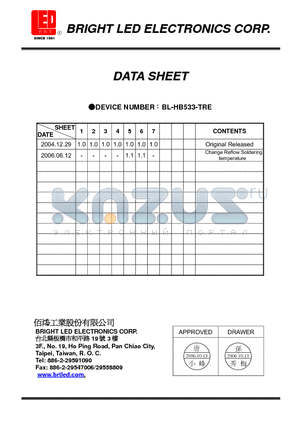 BL-HB533-TRE datasheet - Automotive : Dashboards, stop lamps, turn signals.