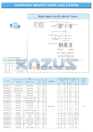 BL-HD034C datasheet - SURFACE MOUNT CHIP LED LAMPS