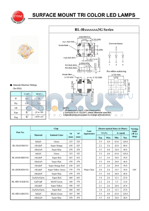 BL-HD1G4B433G datasheet - SURFACE MOUNT TRI COLOR LED LAMPS