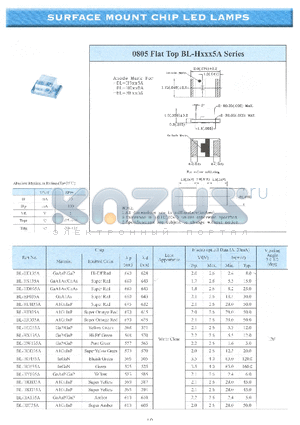 BL-HD035A datasheet - SURFACE MOUNT CHIP LED LAMPS
