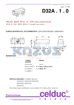 D32A2100 datasheet - DUAL IN LINE REED RELAY / 2 normally open contacts