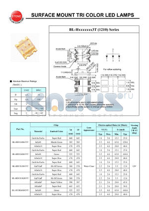 BL-HD1G4B433T datasheet - SURFACE MOUNT TRI COLOR LED LAMPS