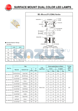 BL-HD1X133 datasheet - SURFACE MOUNT DUAL COLOR LED LAMPS