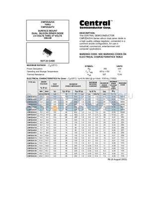 CMPZDA10V datasheet - SURFACE MOUNT DUAL, SILICON ZENER DIODE 2.4 VOLTS THRU 47 VOLTS 350mW