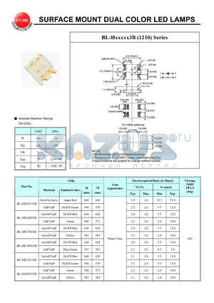 BL-HE1G033B datasheet - SURFACE MOUNT DUAL COLOR LED LAMPS