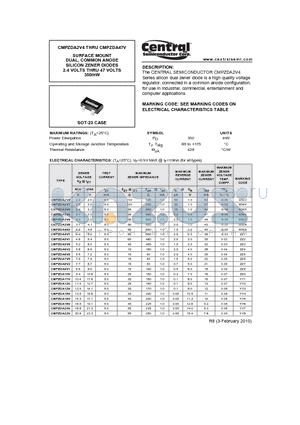 CMPZDA24V datasheet - SURFACE MOUNT DUAL, COMMON ANODE SILICON ZENER DIODES 2.4 VOLTS