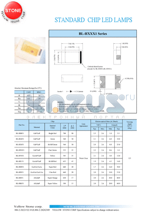 BL-HF031 datasheet - STANDARD CHIP LED LAMPS