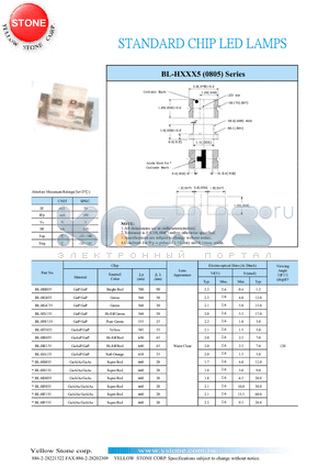 BL-HF035 datasheet - STANDARD CHIP LED LAMPS