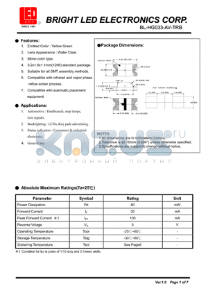 BL-HG033-AV-TRB datasheet - Automotive : Dashboards, stop lamps, turn signals