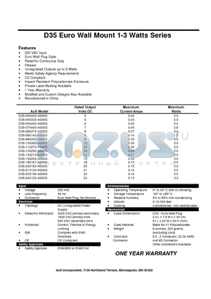 D35-050400-A000G datasheet - D35 Euro Wall Mount 1-3 Watts Series