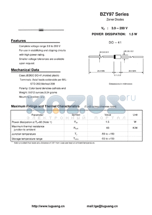 BZY97C13 datasheet - POWER DISSIPATION: 1.5 W