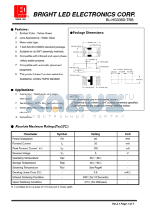 BL-HG036D-TRB datasheet - Yellow Green Suitable for all SMT assembly methods.