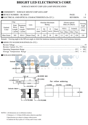 BL-HG433-TRB datasheet - SURFACE MOUNT CHIP LED LAMPS SPECIFICATION