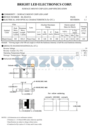 BL-HG435A-TRB datasheet - SURFACE MOUNT CHIP LED LAMPS SPECIFICATION