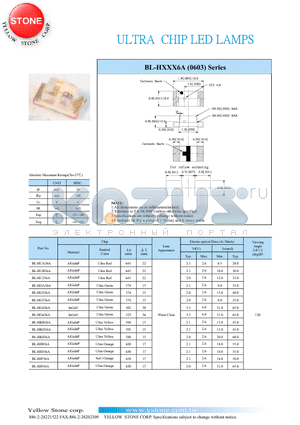 BL-HG536A datasheet - ULTRA CHIP LED LAMPS