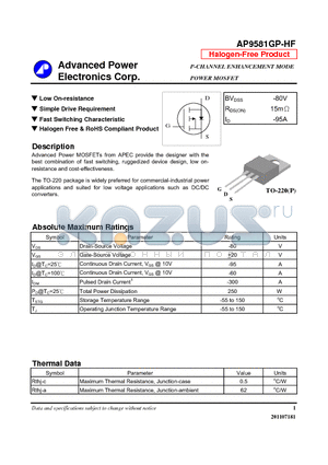 AP9581GP-HF datasheet - N-CHANNEL ENHANCEMENT MODE POWER MOSFET