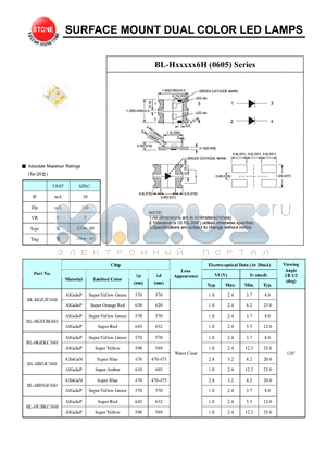 BL-HGEKC36H datasheet - SURFACE MOUNT DUAL COLOR LED LAMPS