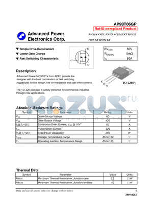 AP98T06GP datasheet - Simple Drive Requirement, Lower Gate Charge, Fast Switching Characteristic