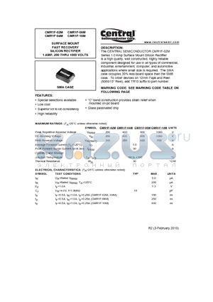 CMR1F-02M datasheet - SURFACE MOUNT FAST RECOVERY SILICON RECTIFIER 1 AMP, 200 THRU 1000 VOLTS