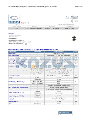 432-12.0M-3EC-TNC datasheet - 5 x 3.2 SMD Ceramic HCMOS / TTL Output