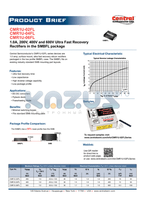 CMR1U-02FL_SERIES datasheet - 1.0A, 200V, 400V and 600V Ultra Fast Recovery Rectifi ers in the SMBFL package