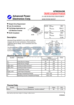 AP9930AGM datasheet - Low On-resistance, Full Bridge Application on LCD Monitor Inverter