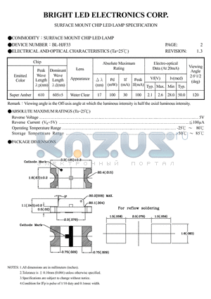 BL-HJF33-TRB datasheet - SURFACE MOUNT CHIP LED LAMPS SPECIFICATION