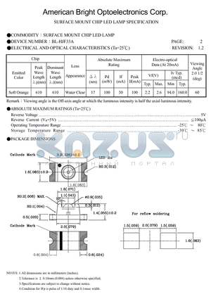 BL-HJF33A-TRB datasheet - SURFACE MOUNT CHIP LED LAMPS SPECIFICATION