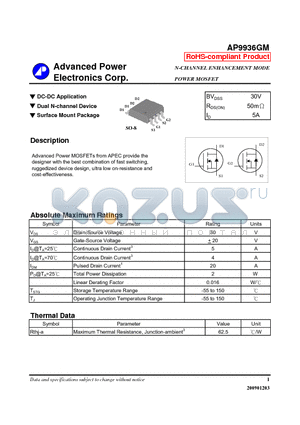 AP9936GM datasheet - DC-DC Application, Dual N-channel Device, Surface Mount Package