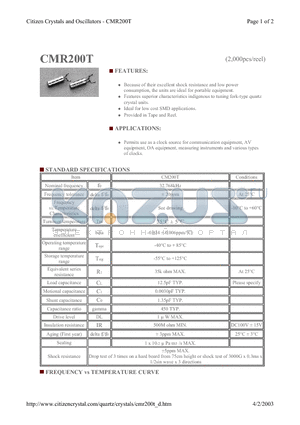 CMR200T datasheet - CMR200T