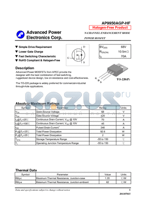 AP9950AGP-HF datasheet - N-CHANNEL ENHANCEMENT MODE POWER MOSFET