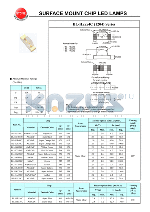 BL-HKB34C datasheet - SURFACE MOUNT CHIP LED LAMPS