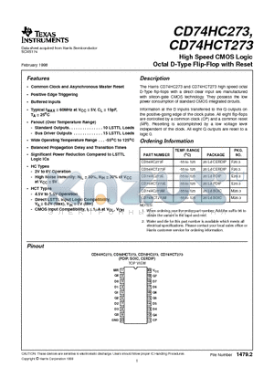 CD74HC273 datasheet - High Speed CMOS Logic Octal D-Type Flip-Flop with Reset