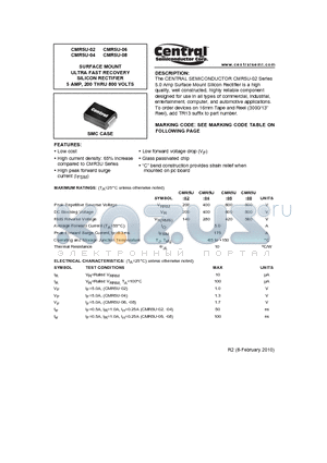 CMR5U-04 datasheet - SURFACE MOUNT ULTRA FAST RECOVERY SILICON RECTIFIER 5 AMP