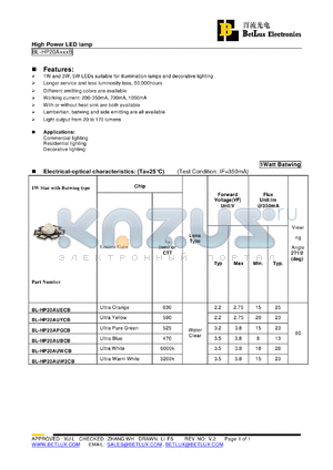 BL-HP20AUW2CB datasheet - High Power LED lamp