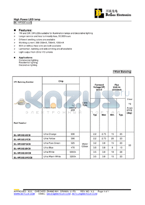 BL-HP20EUBCB datasheet - High Power LED lamp