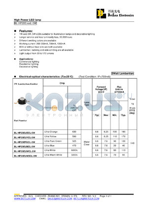 BL-HP20EUECL-5W datasheet - High Power LED lamp