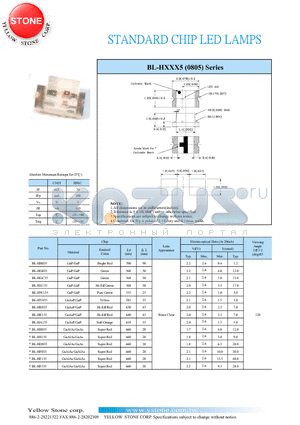 BL-HS035 datasheet - STANDARD CHIP LED LAMPS