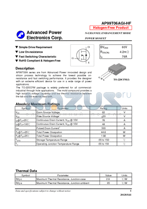 AP99T06AGI-HF datasheet - Simple Drive Requirement, Fast Switching Characteristic