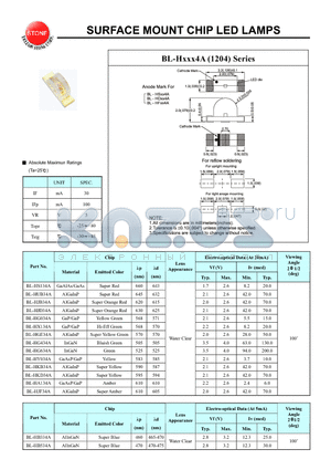 BL-HS134A datasheet - SURFACE MOUNT CHIP LED LAMPS