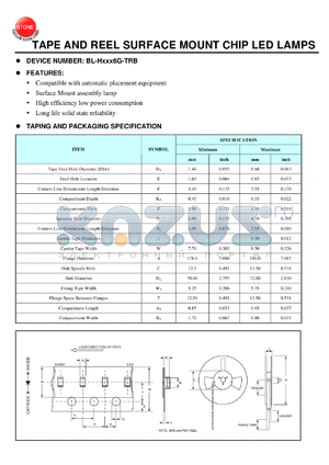 BL-HXXX4A-TRB datasheet - TAPE AND REEL SURFACE MOUNT CHIP LED LAMPS