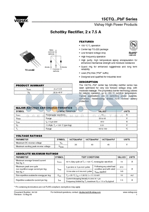 15CTQPBF datasheet - Schottky Rectifier, 2 x 7.5 A