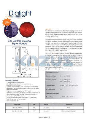 433-1216-802XLA datasheet - 433 LED Rail Crossing Signal Module