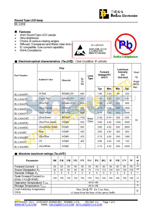 BL-L304BC datasheet - Round Type LED lamp