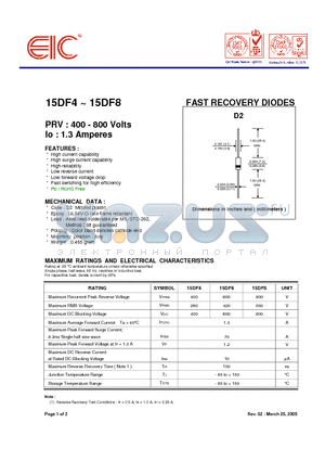 15DF6 datasheet - FAST RECOVERY DIODES