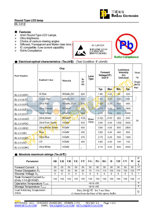 BL-L312BC datasheet - Round Type LED lamp